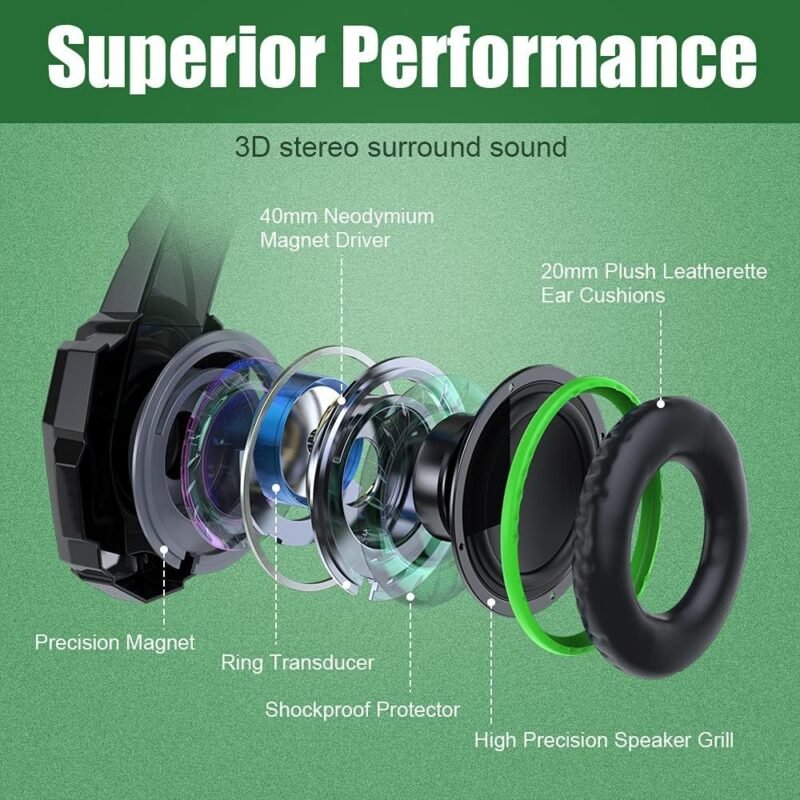 BENGOO G9000 Stereo Gaming Headset , Noise Cancelling Over Ear Headphones with Mic