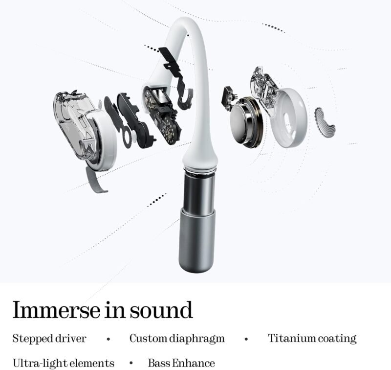 Nothing Ear (Open) Open-Ear Headphones, Earbuds with Earhooks