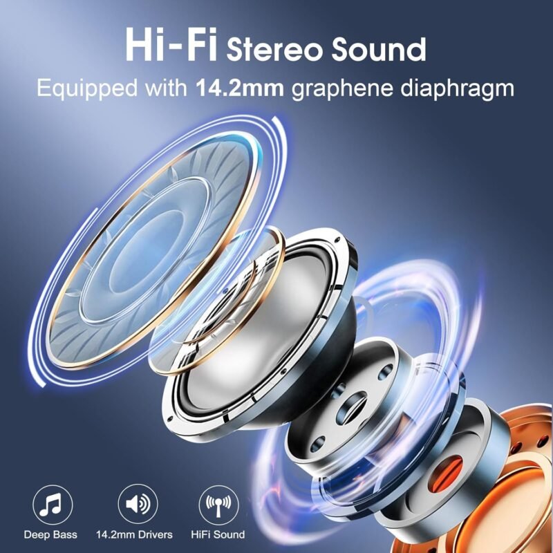 Wireless Earbuds 75hrs Bluetooth 5.4 Headphone Sport, 2025