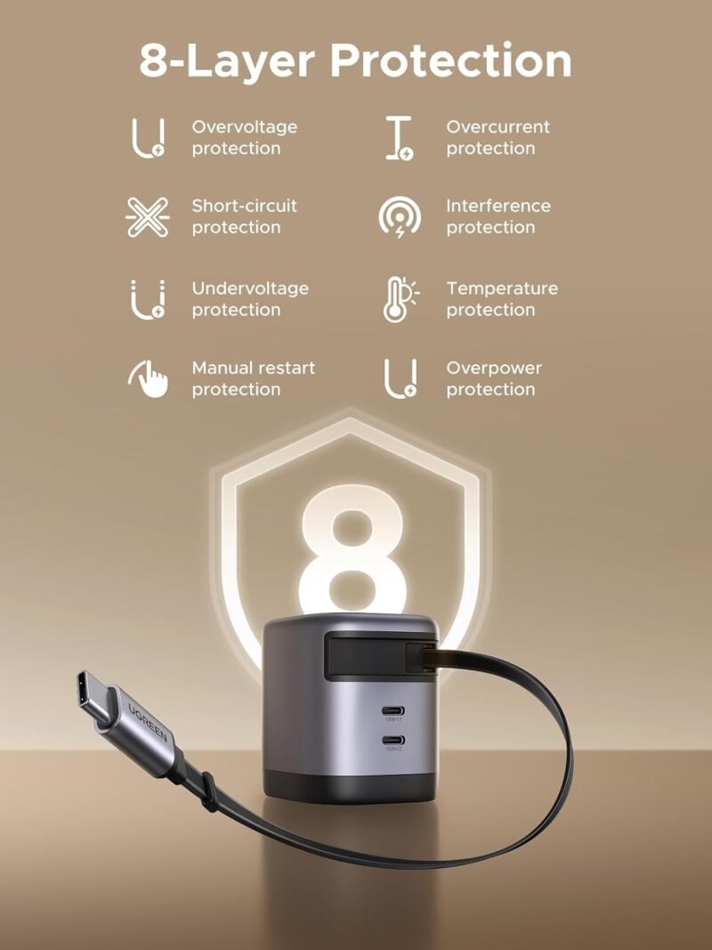 UGREEN Nexode 45W 3 in 1 Compact GaN Charger, Retractable USB C Fast Wall Charger with Foldable Plug,