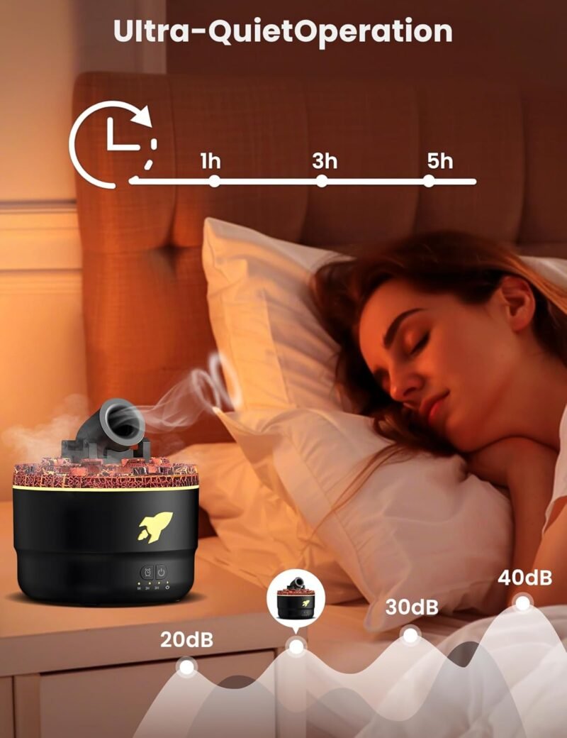 Cannon Blast Aroma Humidifier, Cannon Blast Turret Humidifier Silent Diffuser with Colorful LED Lights